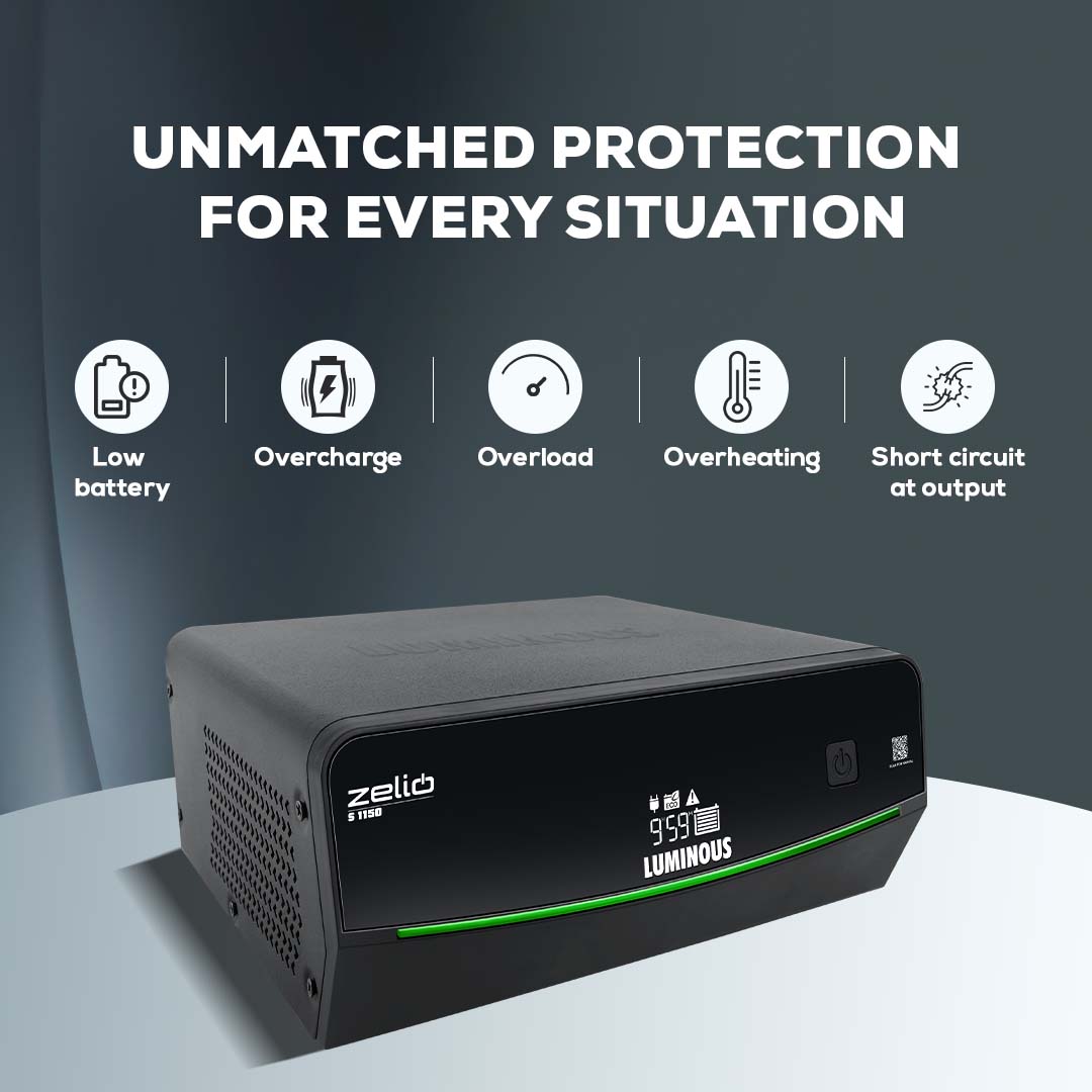 Luminous Zelio S 1150